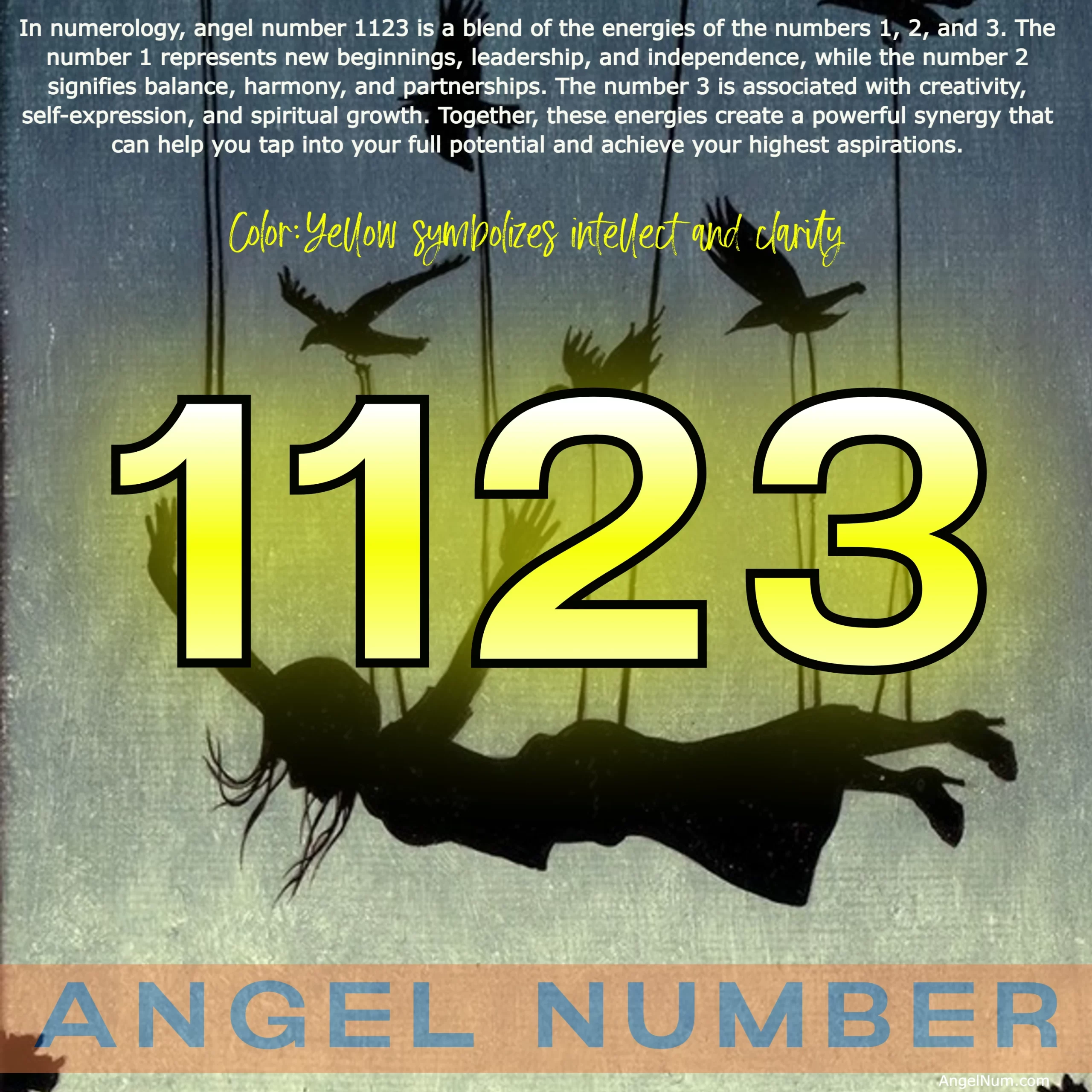 Discovering the Power and Symbolism of Angel Number 1123