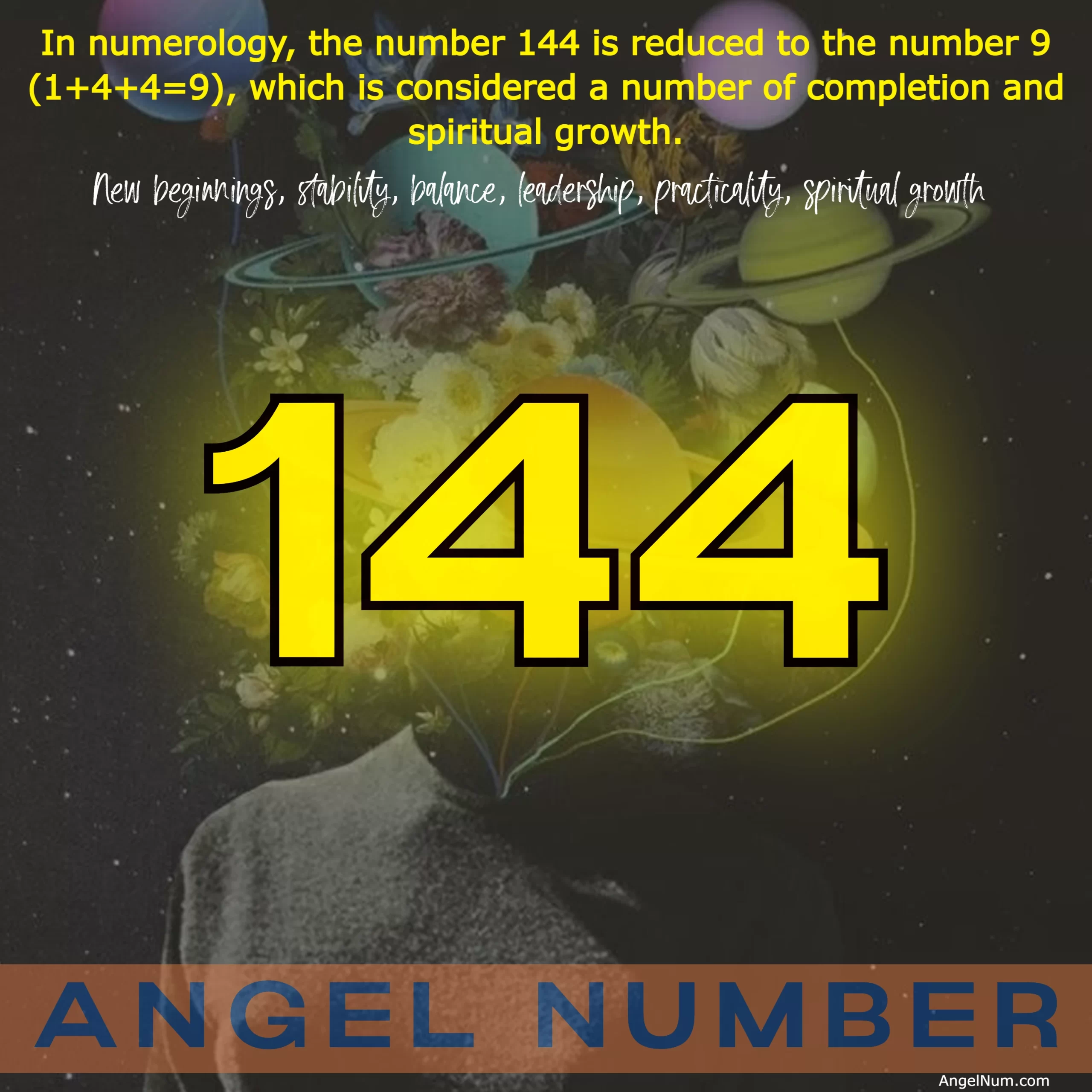 Angel Number 144: Discover Its Spiritual Meaning and Significance