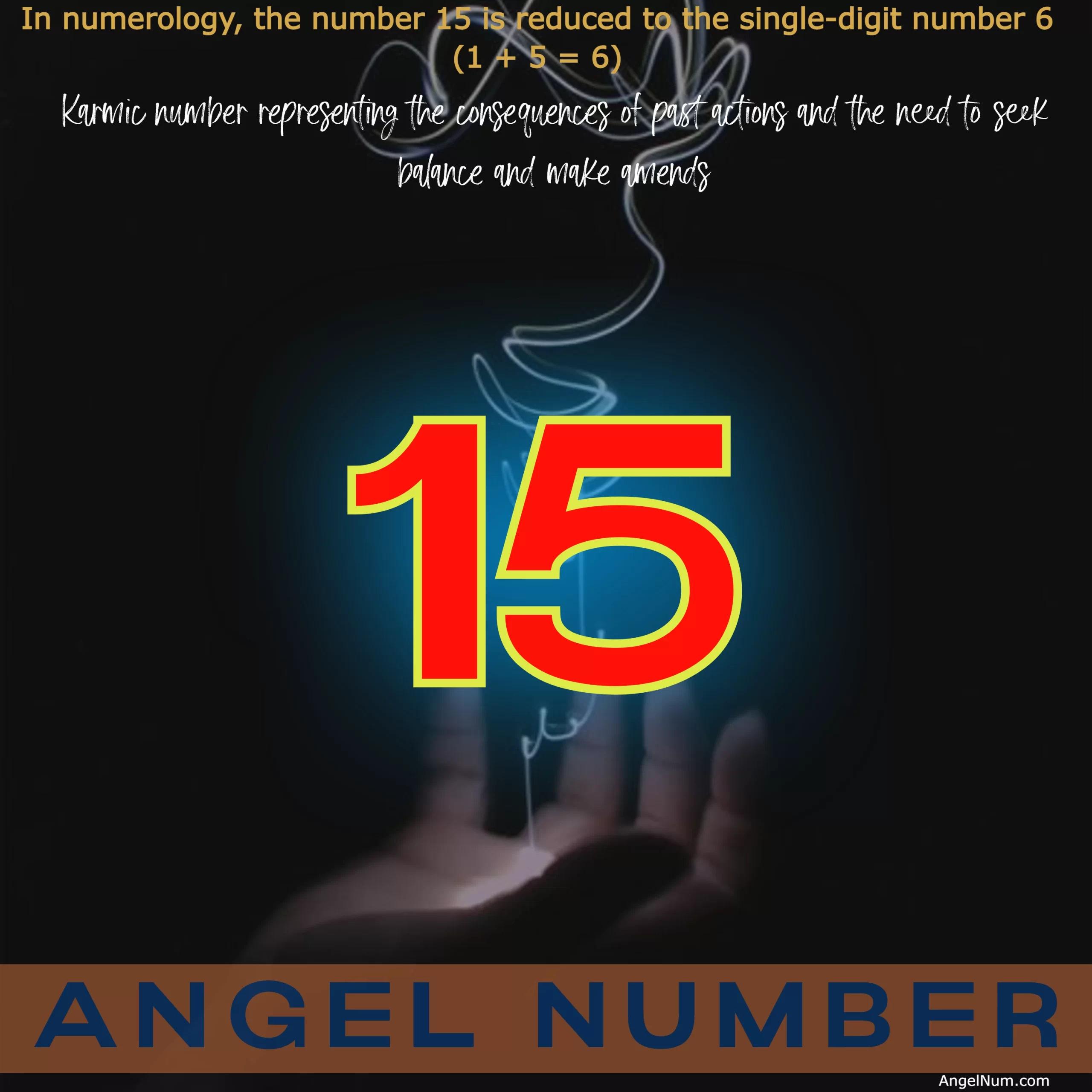 Angel Number 15: The Spiritual Significance and Symbolism