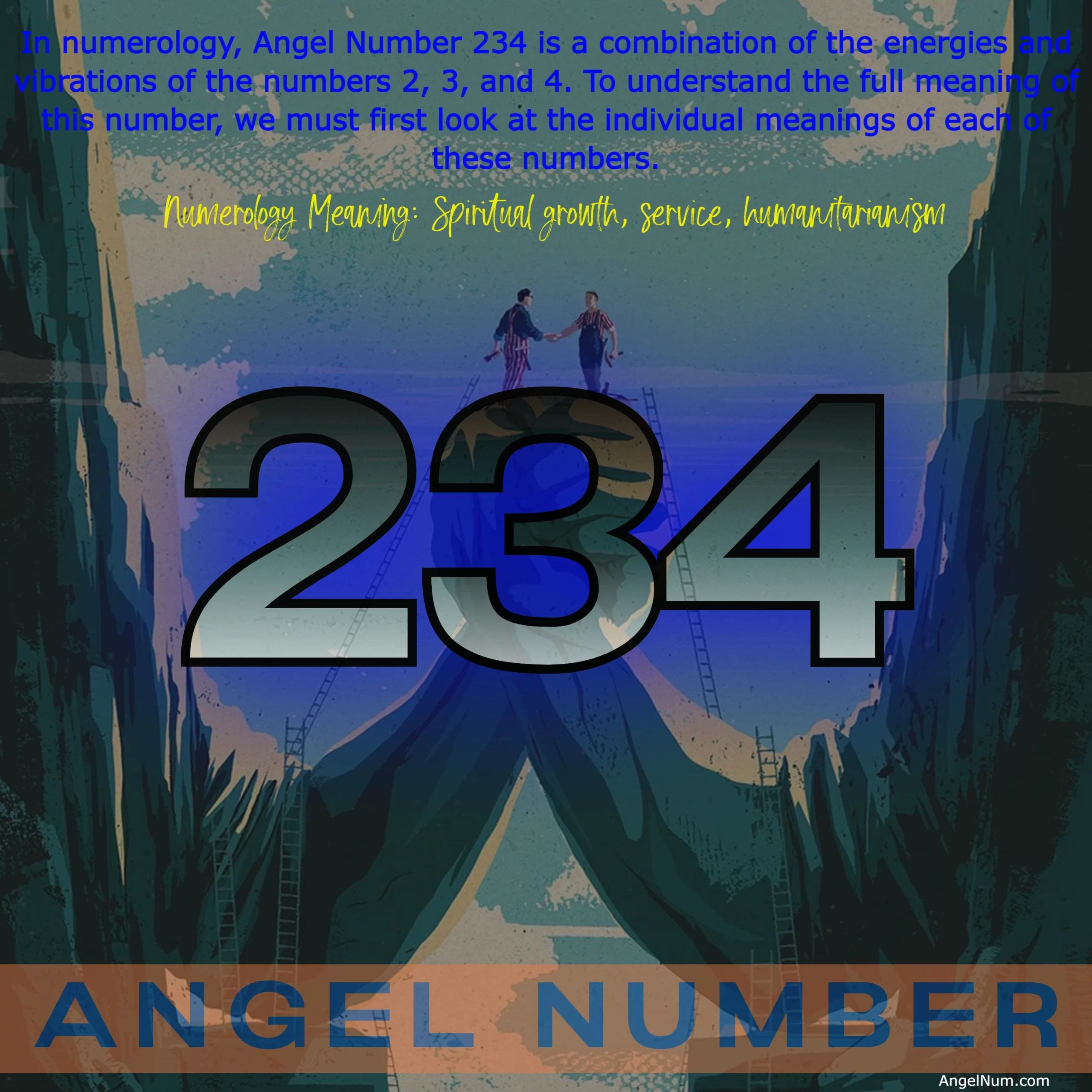 Angel Number 234: Unlocking the Power of Spiritual Growth and Creativity