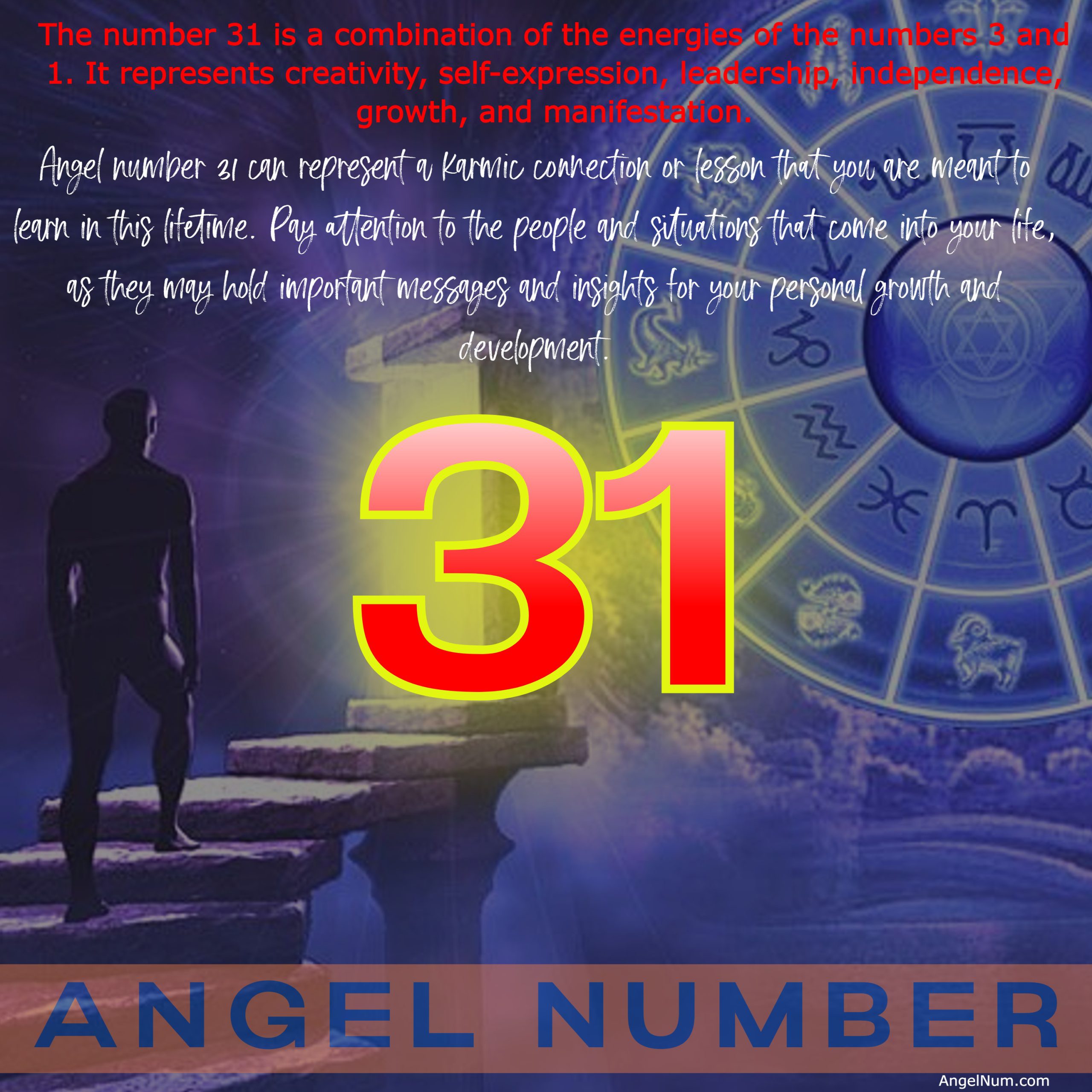 Understanding the Meaning of Angel Number 31