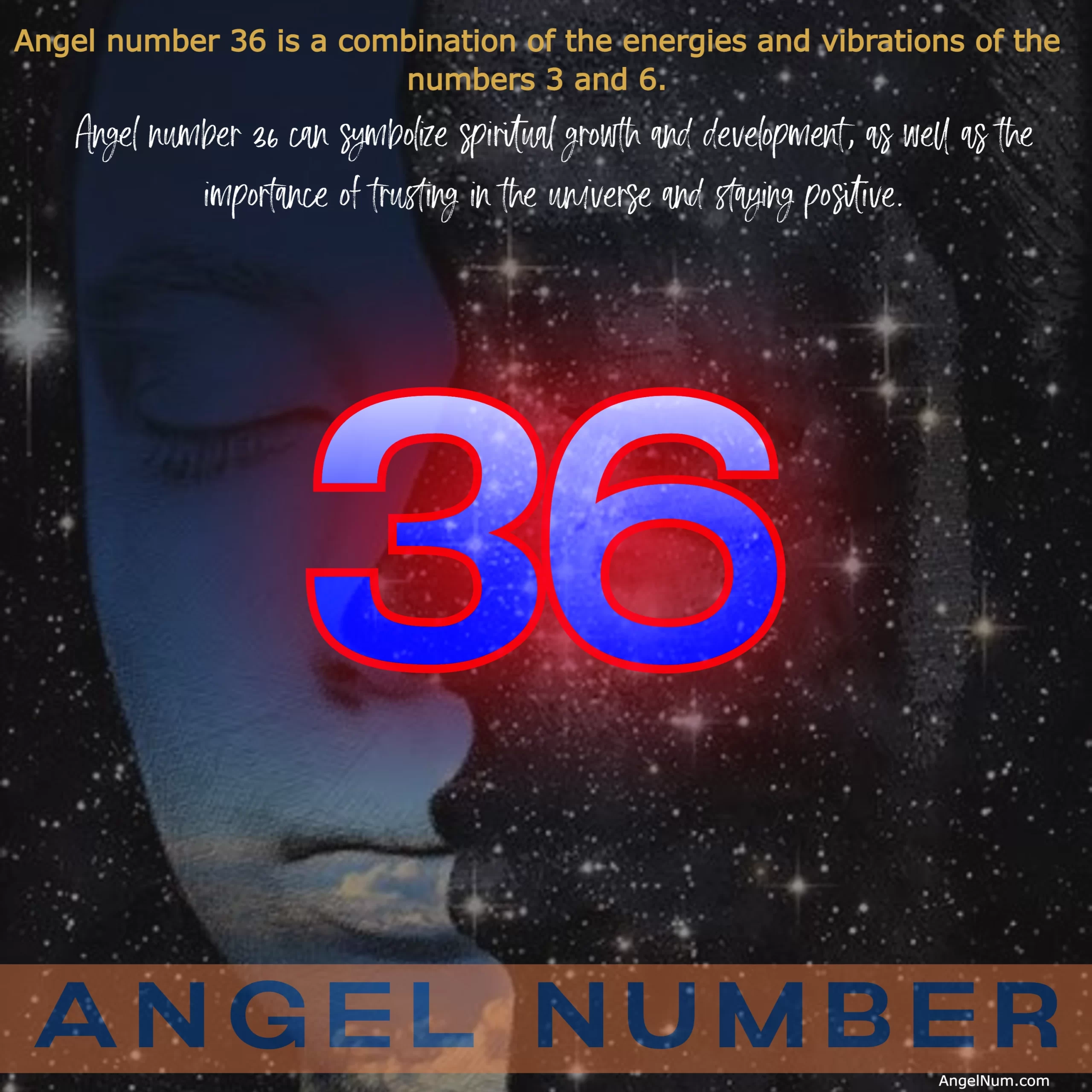 Discover the Meaning and Significance of Angel Number 36