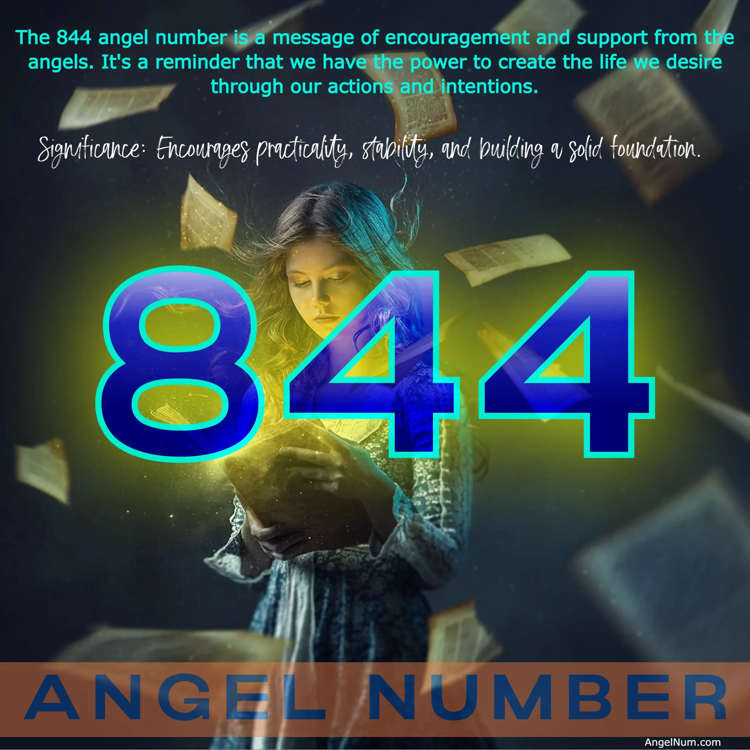 Discovering the Meaning and Significance of Angel Number 844