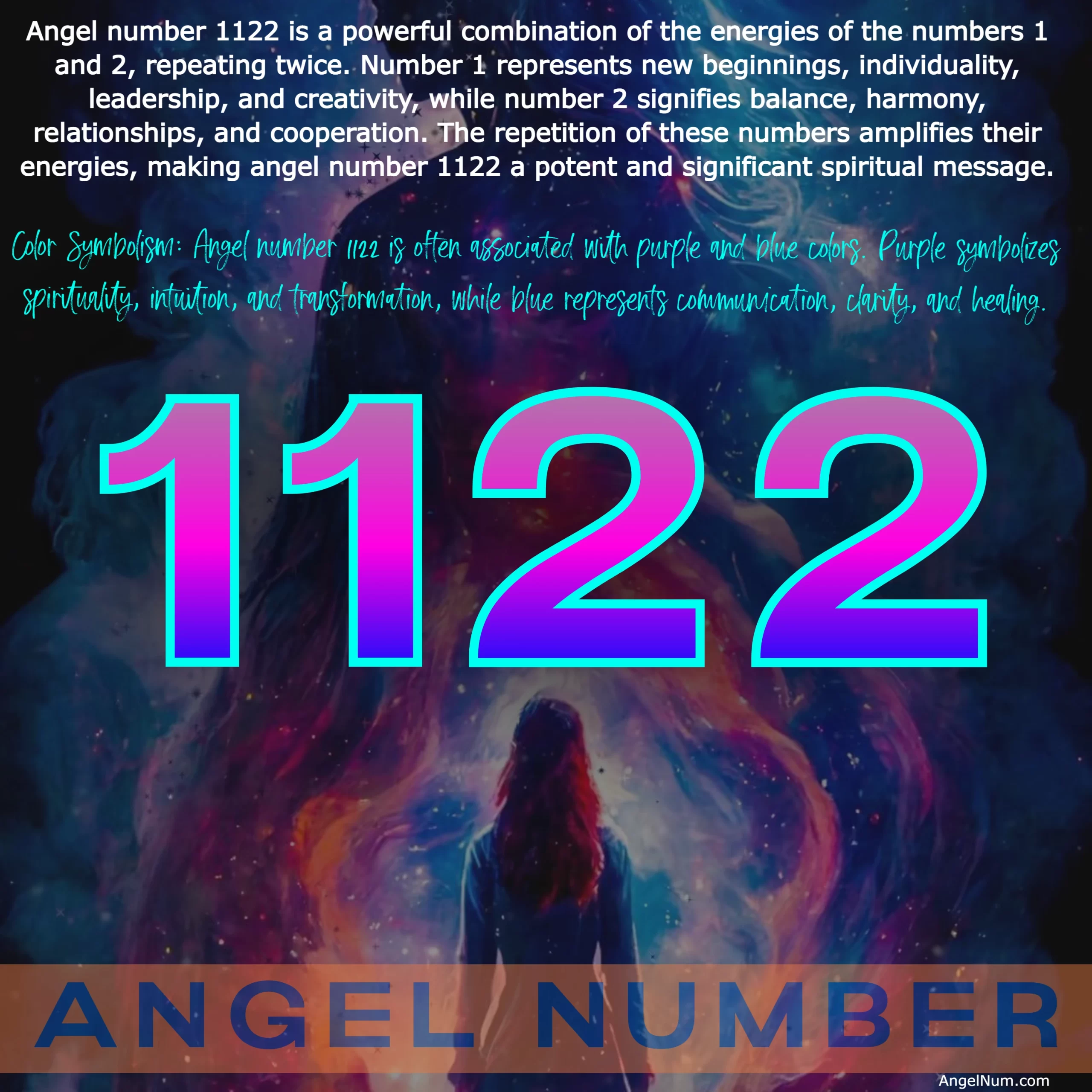 Angel Number 1122: Spiritual Awakening and Manifestation