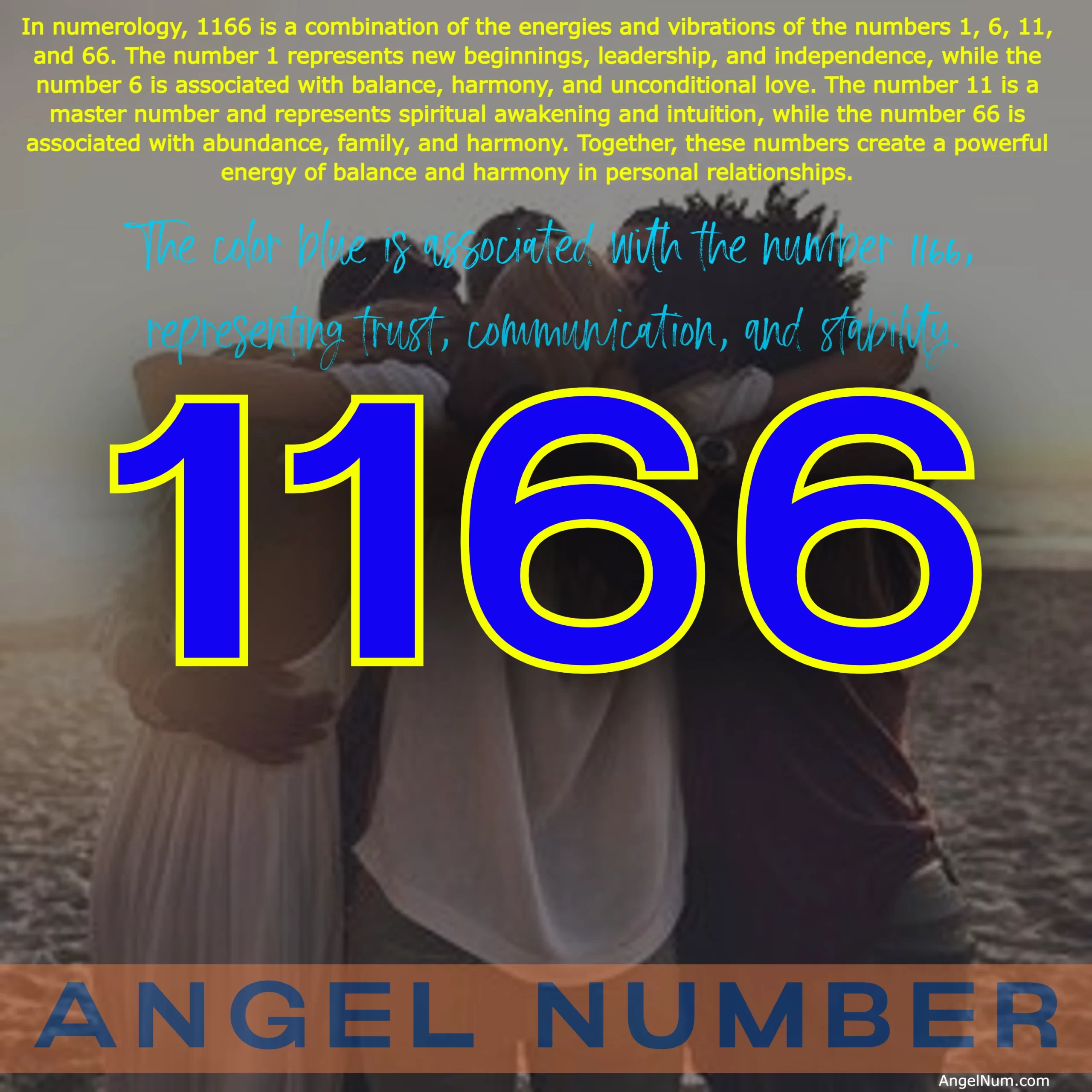 Discover the Meaning and Significance of Angel Number 1166