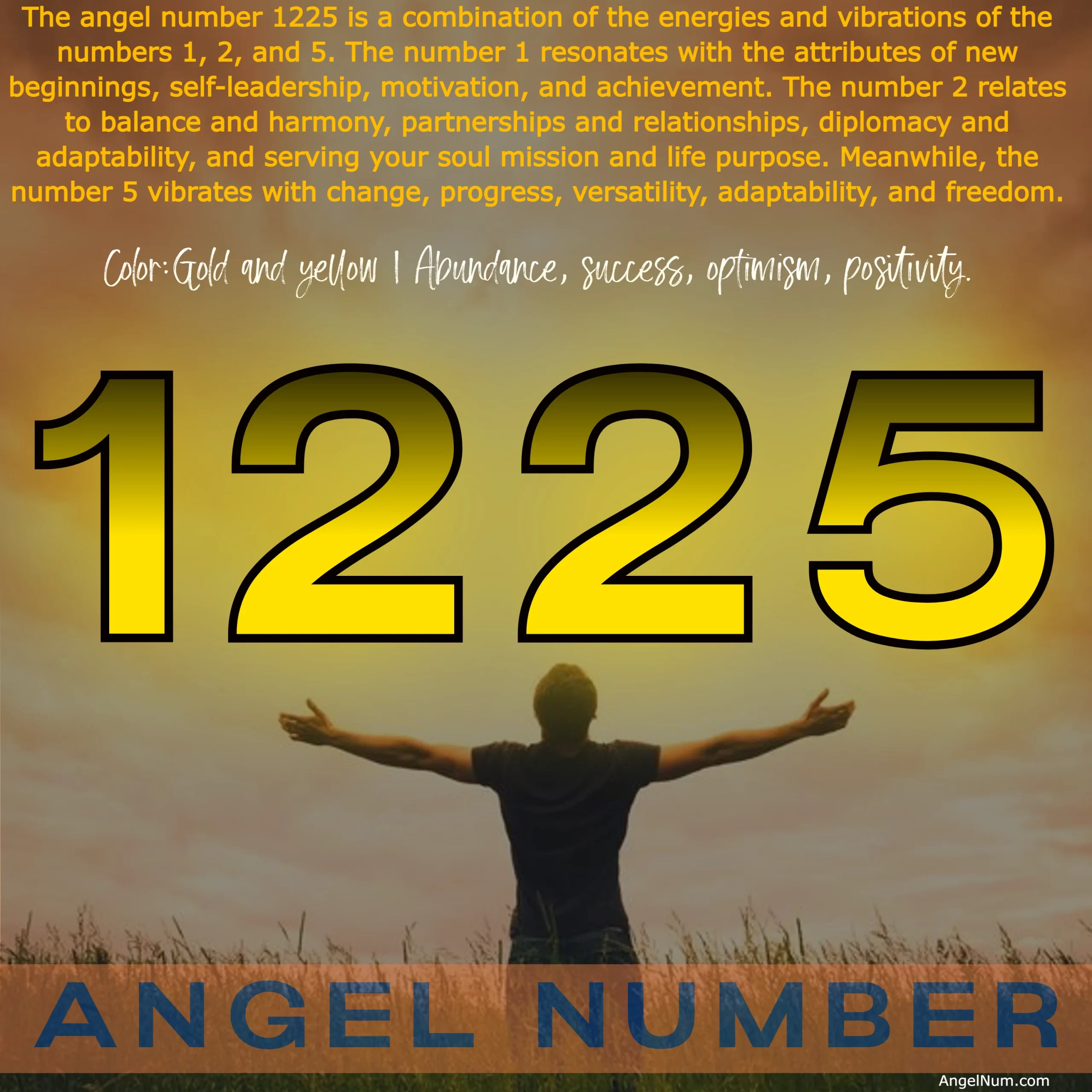 Angel Number 1225: Discover the Spiritual Meaning and Significance