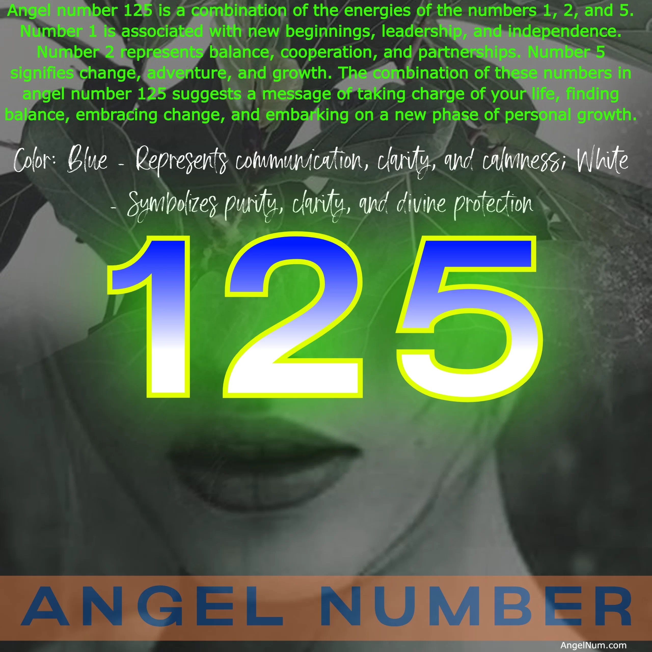 Unveiling the Meaning and Symbolism of Angel Number 125