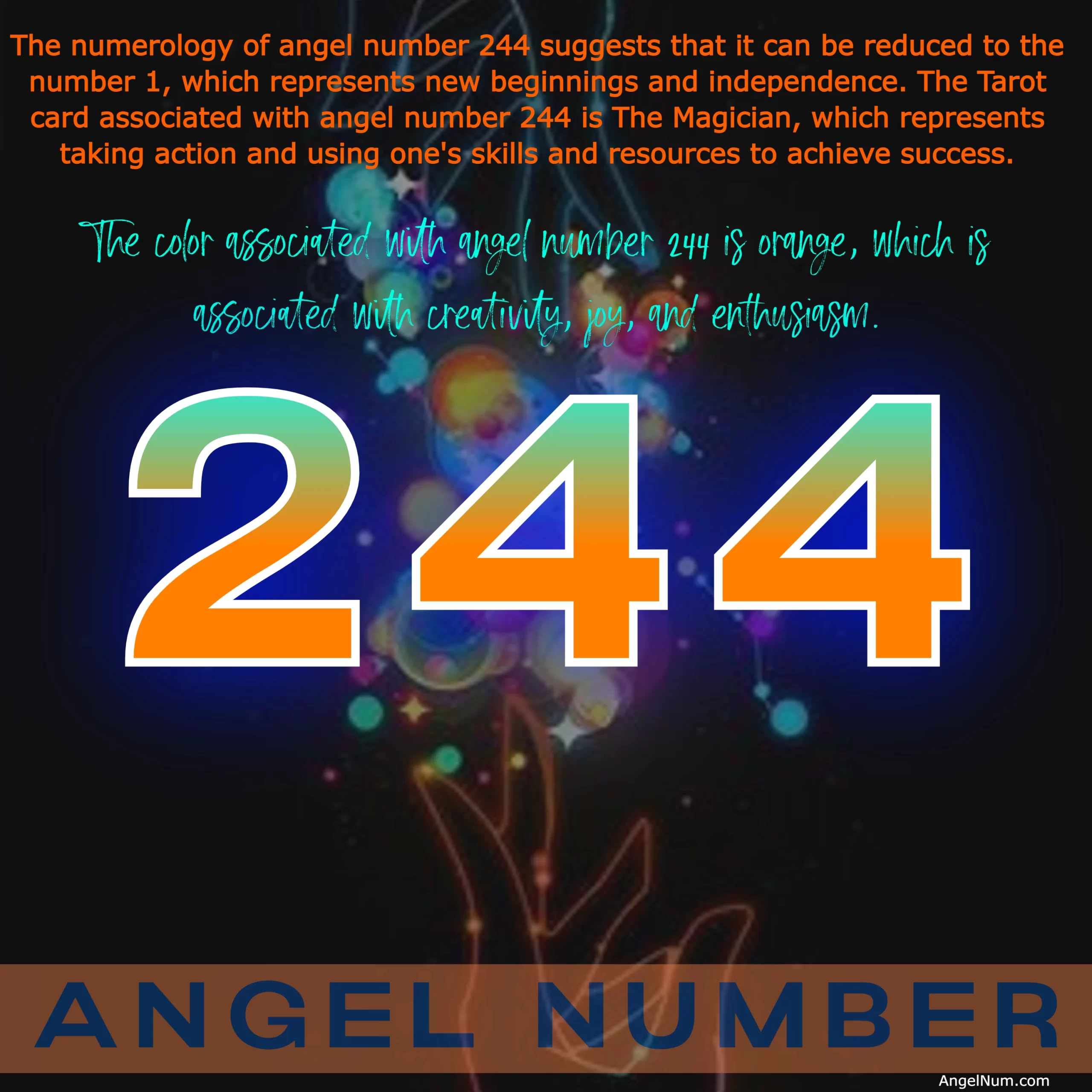 Discovering the Meaning and Symbolism of Angel Number 244