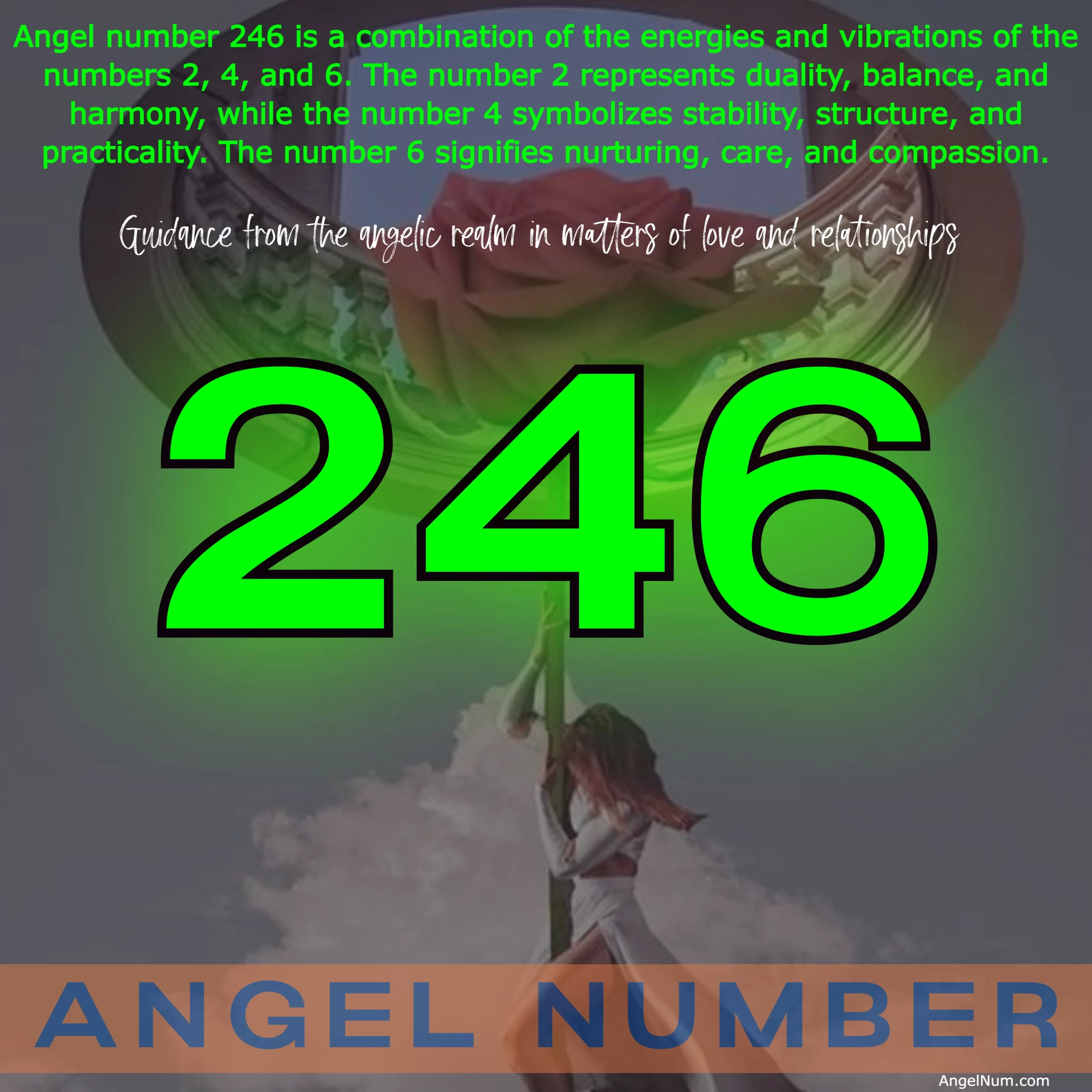 Unlocking the Meaning of Angel Number 246: Love, Balance, and Harmony