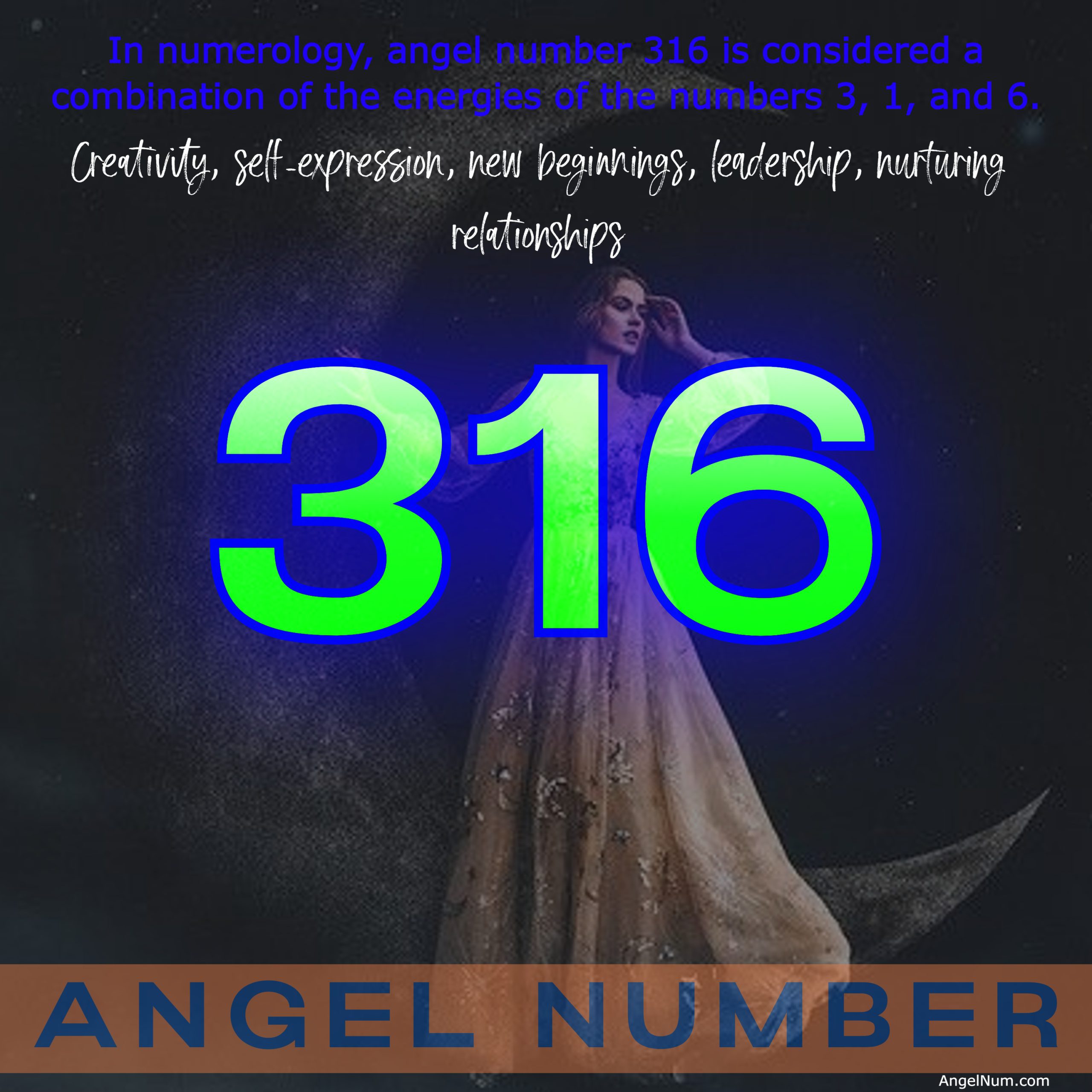 Unlocking the Meaning of Angel Number 316: Creativity, Relationships, and New Beginnings