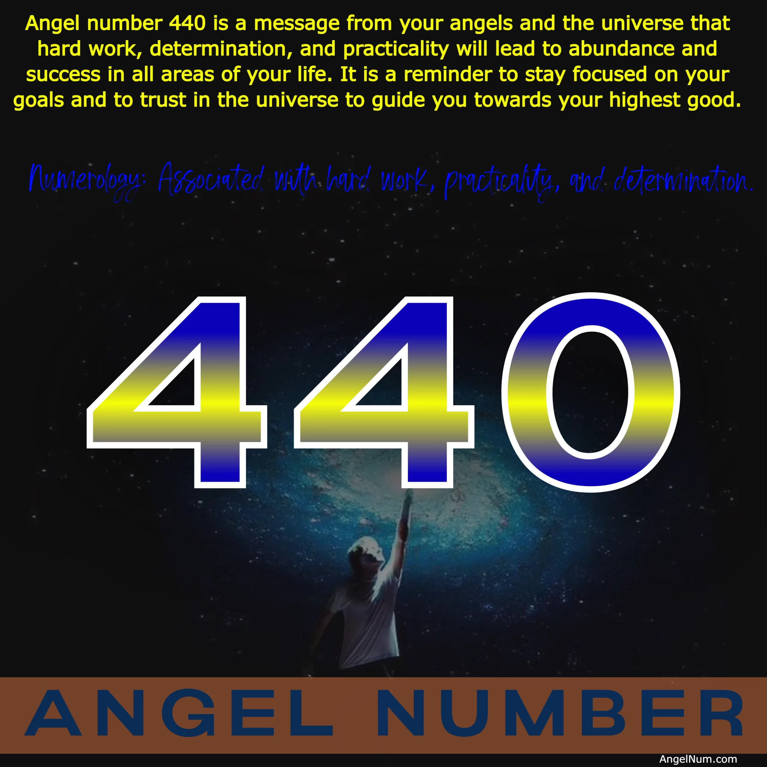 Angel Number 440: Meaning, Symbolism, and Significance
