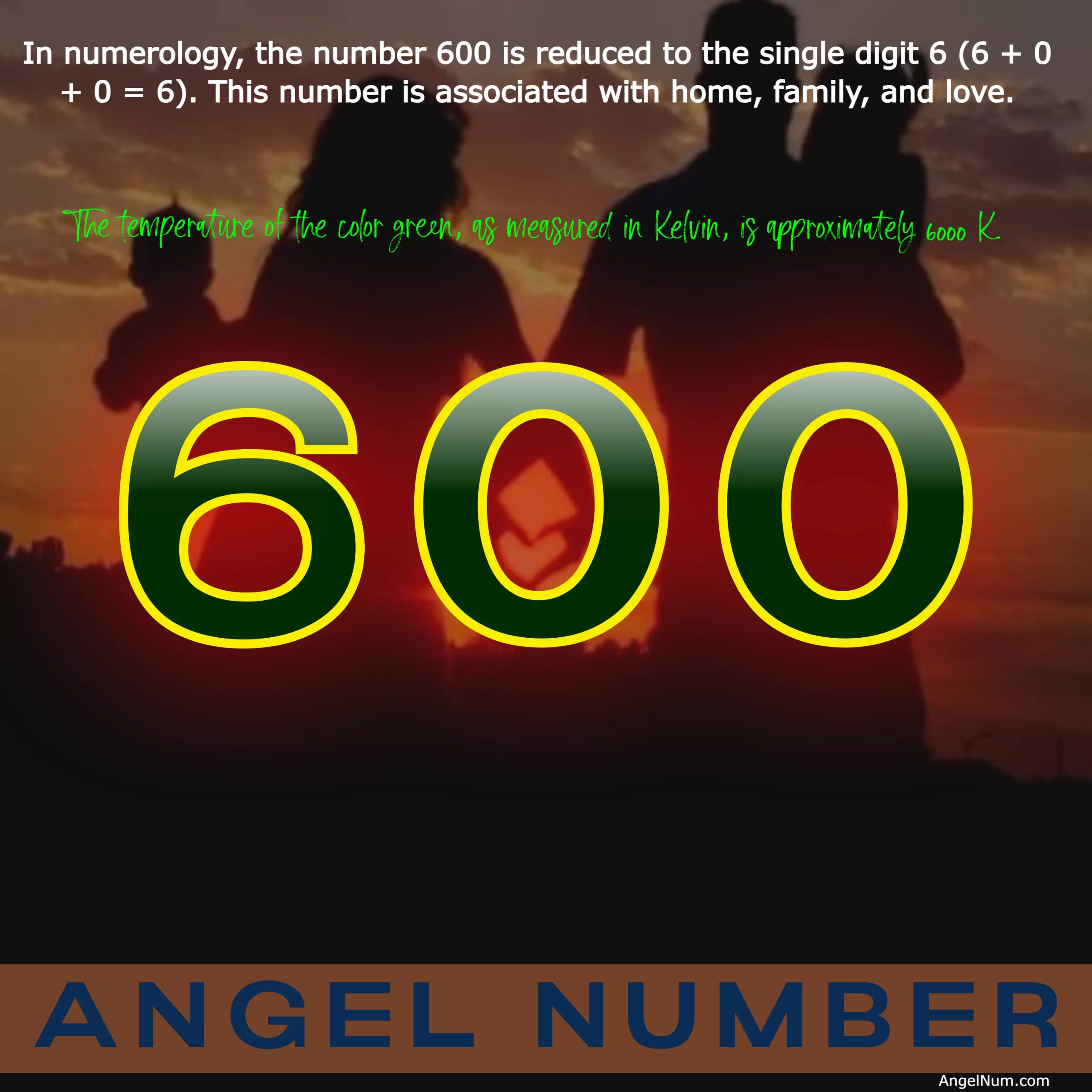 Angel Number 600: Discover Its Meaning and Significance