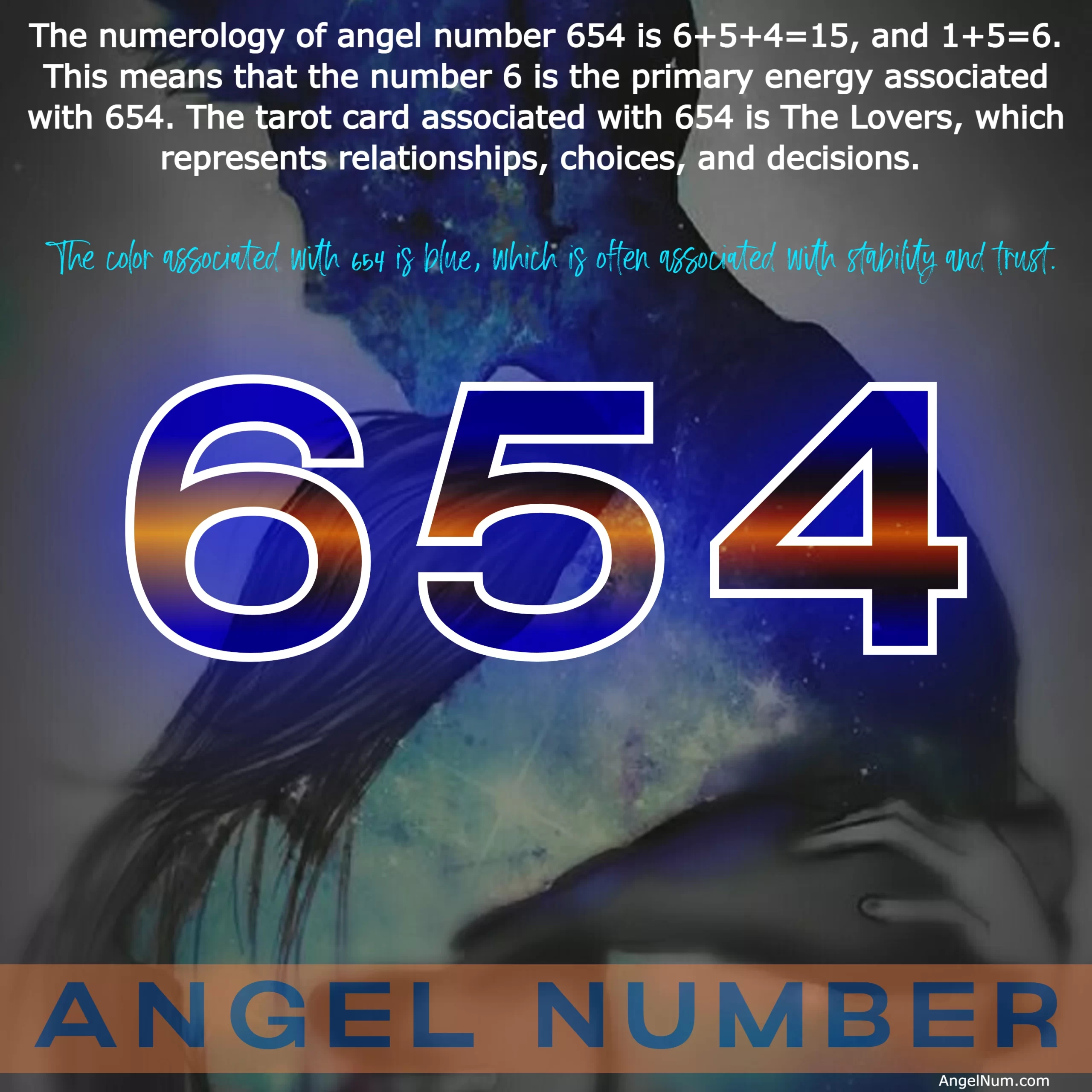Angel Number 654: Meaning, Symbolism, and Significance