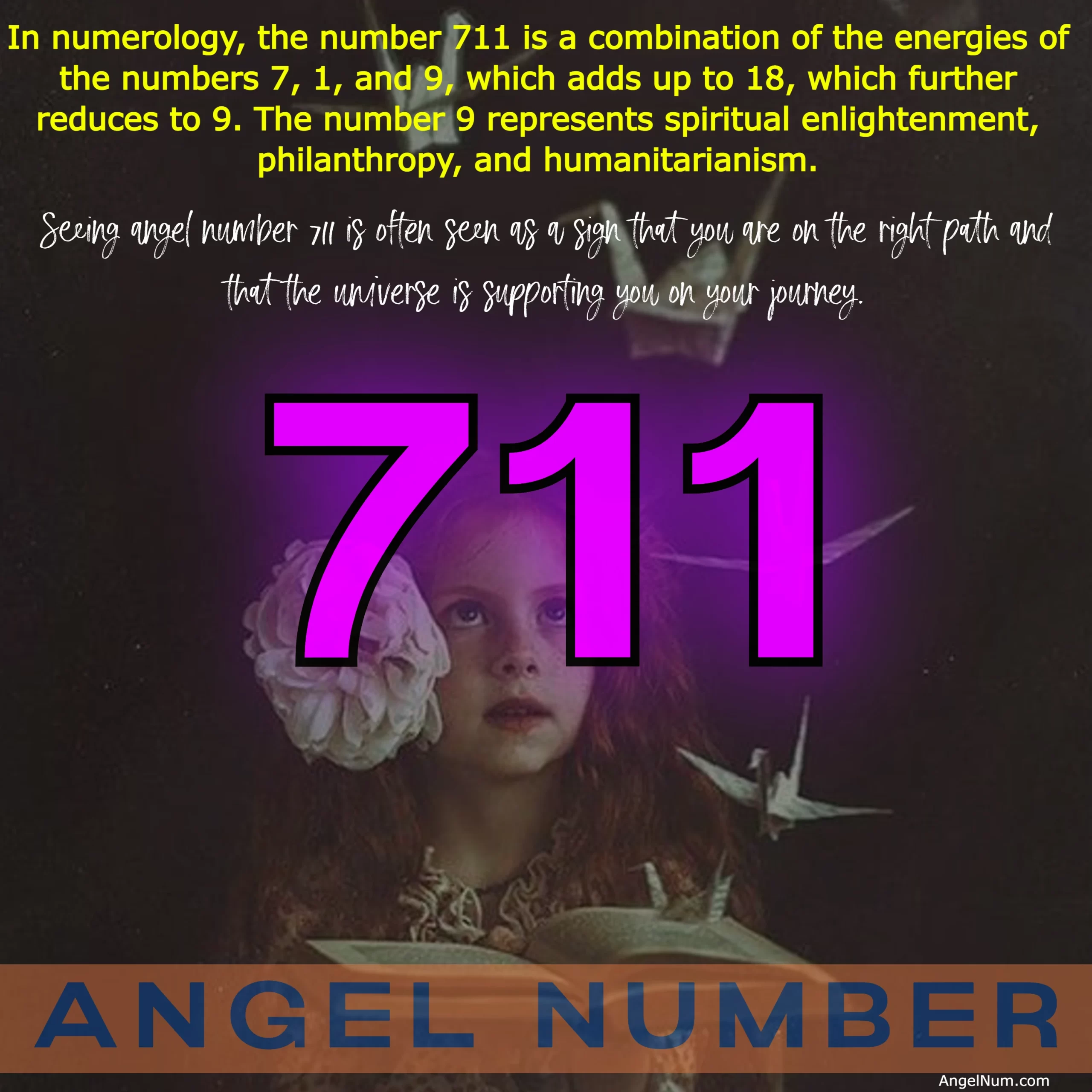 Discover the Meaning and Significance of Angel Number 711
