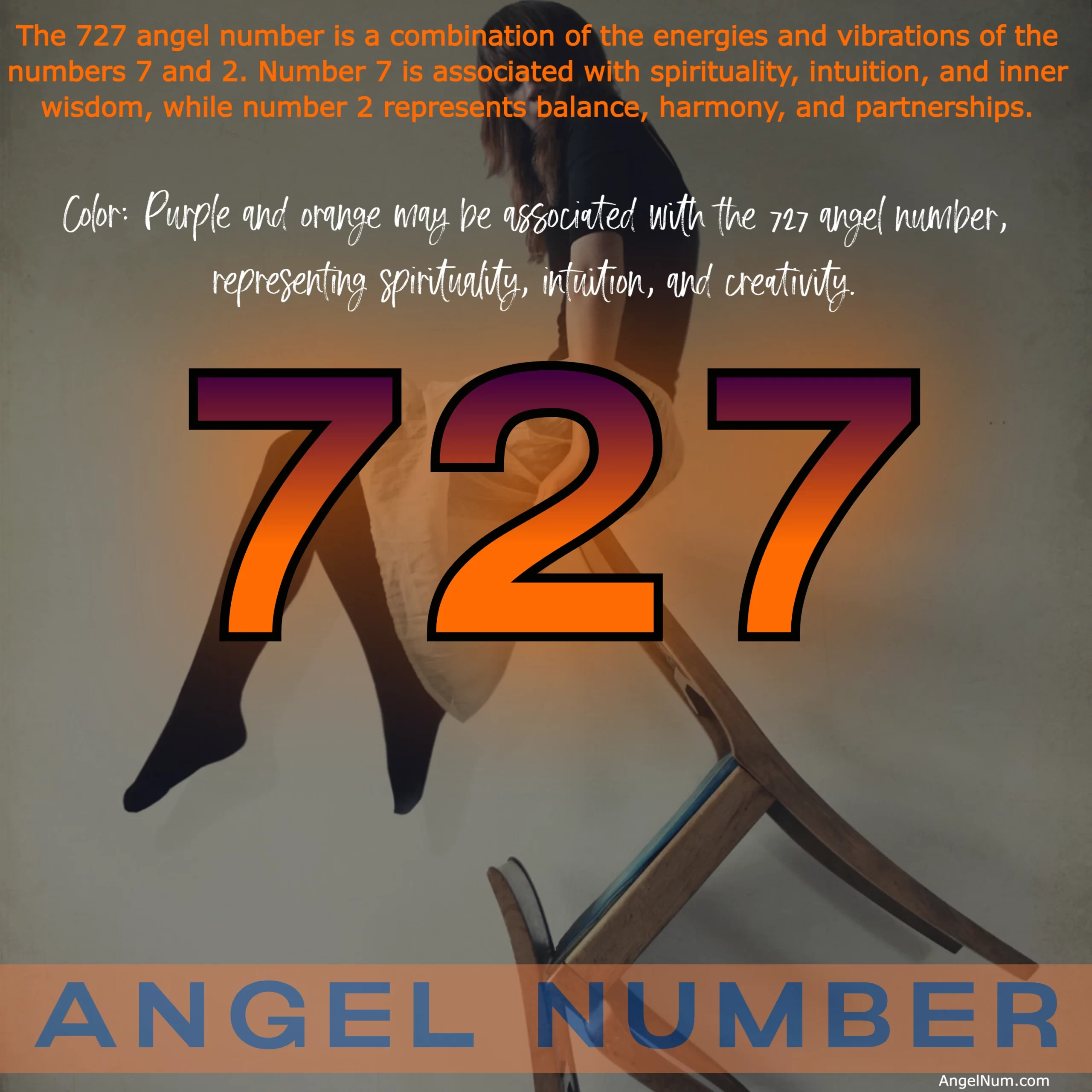 Unveiling the Mysteries of Angel Number 727: Spiritual Guidance and Intuition