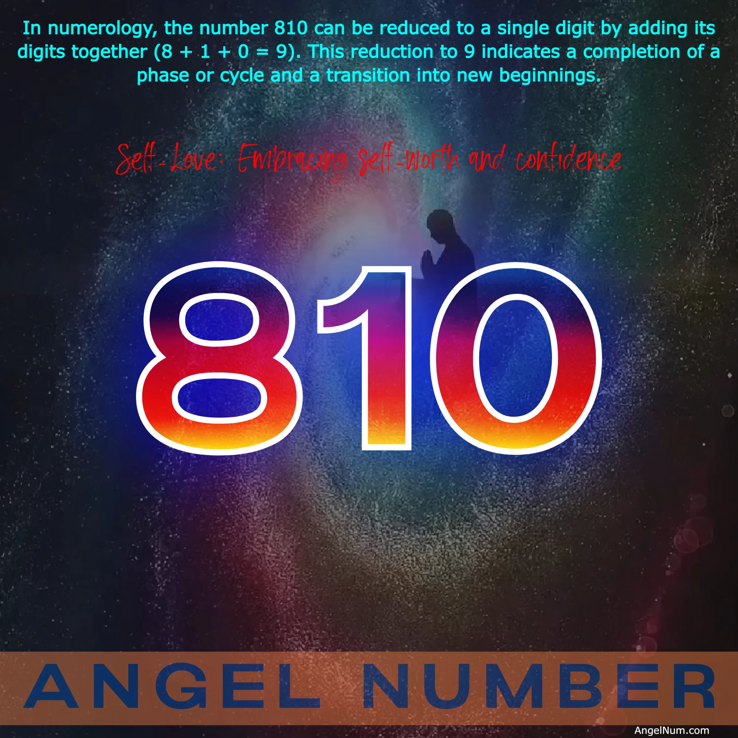 Angel Number 810: Unleashing Abundance and Spiritual Growth